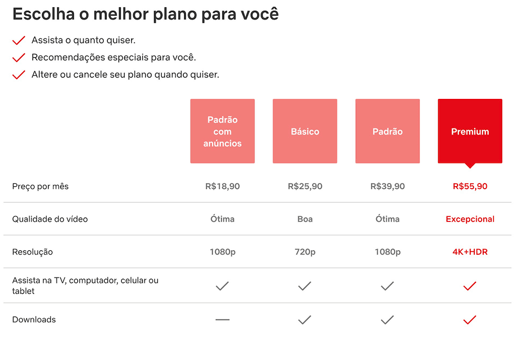 plano básico netflix-brasil cancelado veja os planos atuais